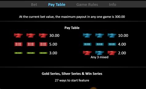 money matrix slot|Money Matrix Slot Review, Bonuses & Free Play .